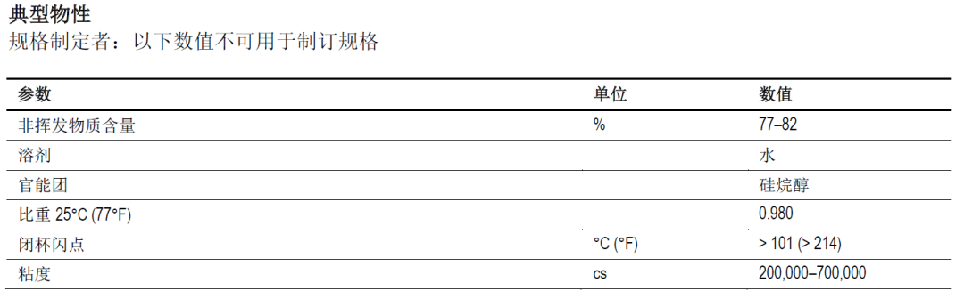 配方成分.png